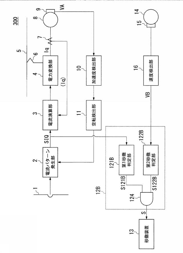 6189211-電気車制御装置 図000006