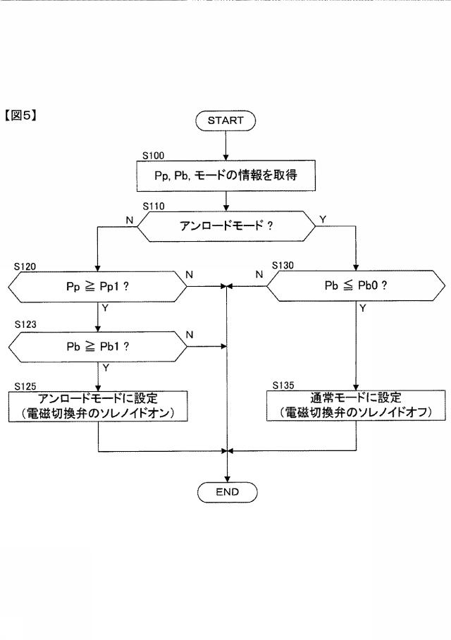 6189762-油圧制御装置 図000006