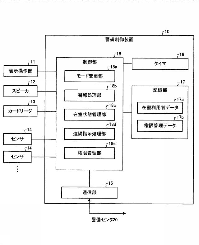 6199133-警備システム及び警備方法 図000006