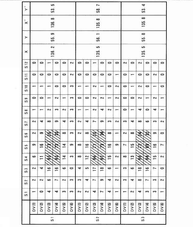 6199825-静電容量式タッチパネルとその入力操作位置検出方法 図000006