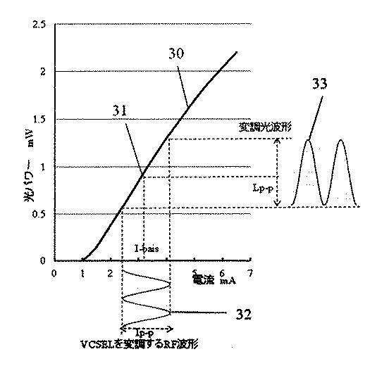 6201140-電気光変換装置 図000006