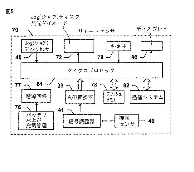 6212076-楽器機能付携帯通信装置 図000006