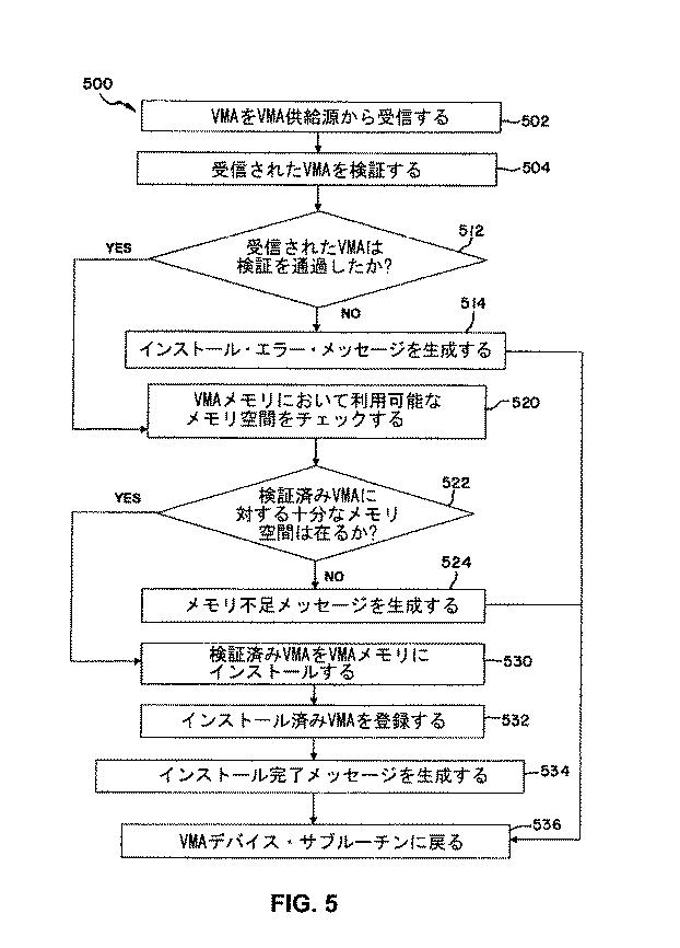 6212176-持続的記憶媒体及び車両操縦用アプリケーションシステム 図000006