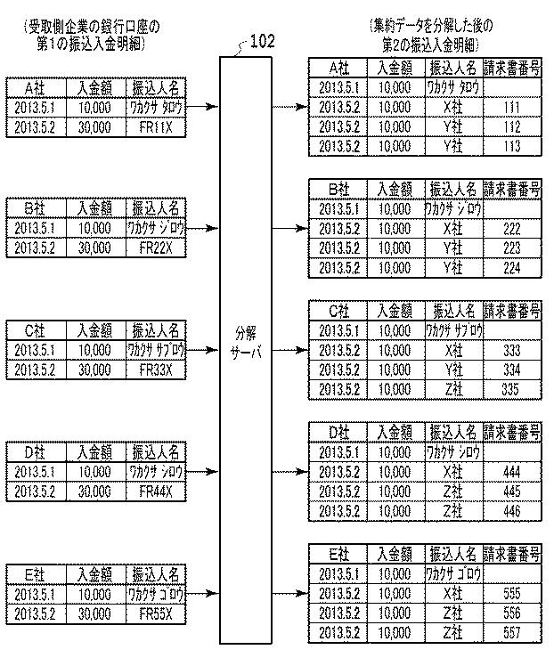 6214207-振込データ処理装置および方法 図000006