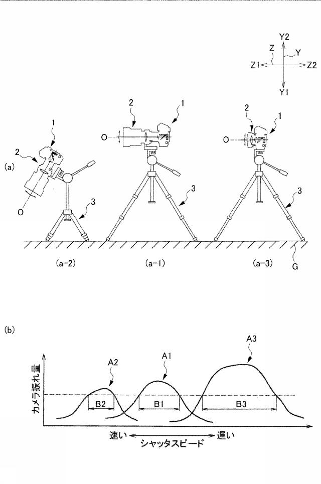 6226043-防振装置、光学機器 図000006