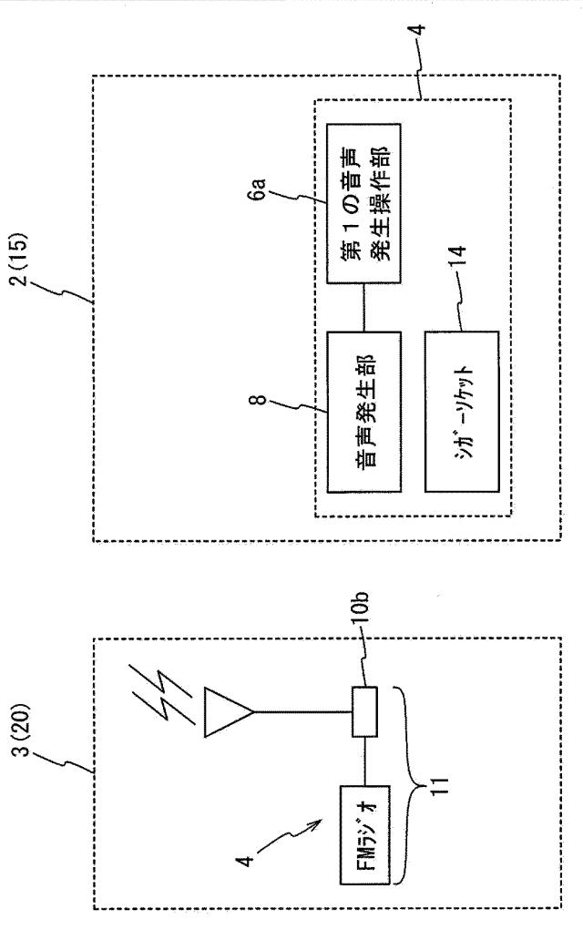 6226925-工事用車両誘導システムおよび工事用車両誘導方法 図000006