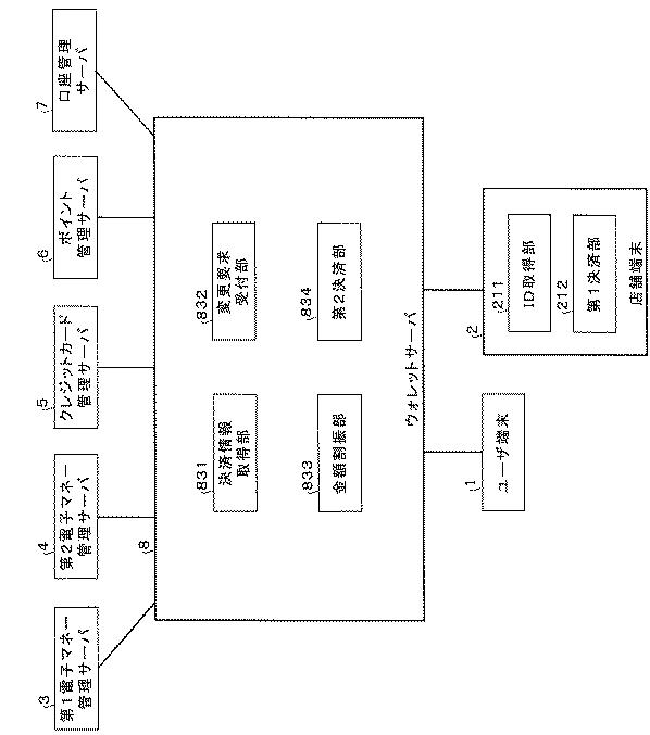 6228618-情報処理システム、サーバ装置、情報処理方法、及び情報処理プログラム 図000006