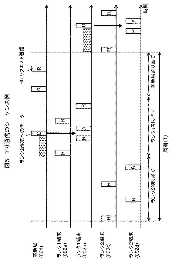 6228889-無線装置、無線システムおよび無線装置の制御方法 図000006