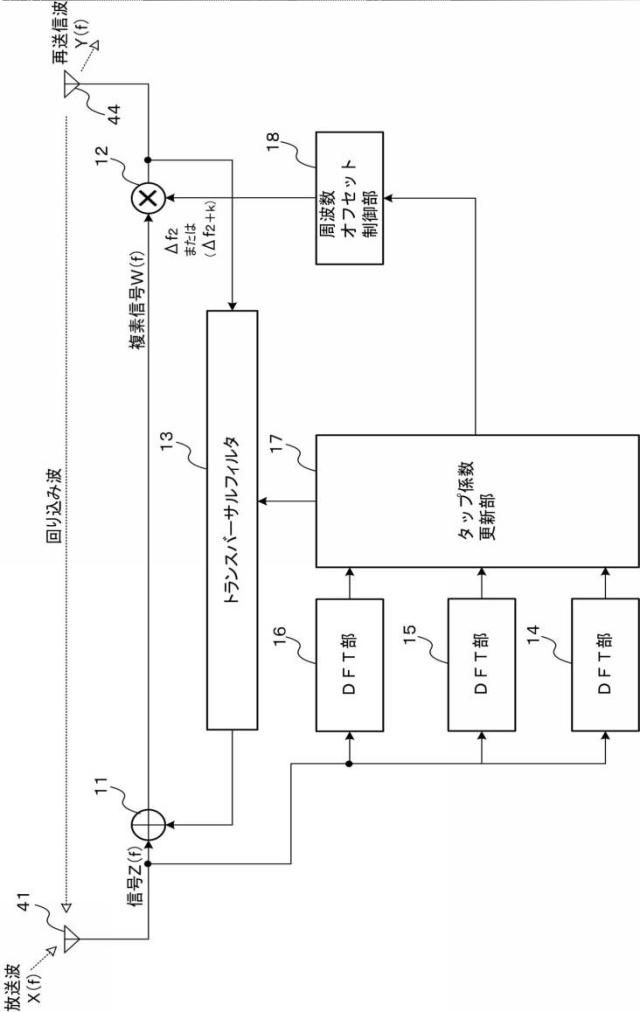 6231305-回り込み伝送路推定装置及び回り込みキャンセラ 図000006