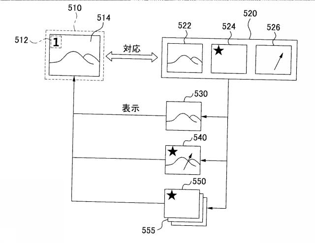 6242093-カレンダー形式のインタフェースを提供する電子フレーム及びその動作方法 図000006