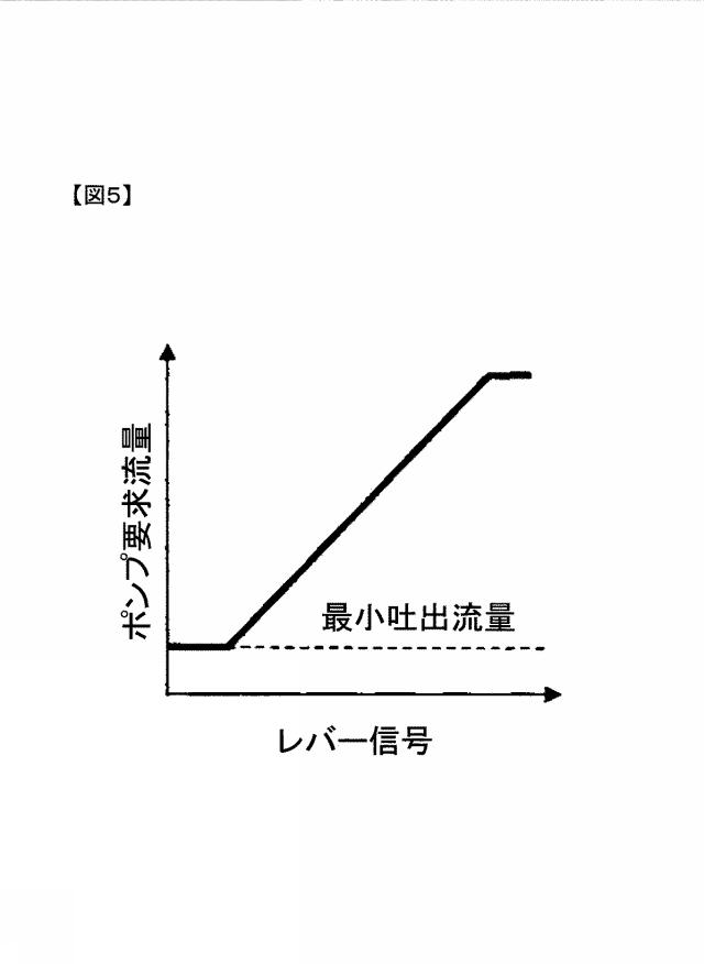 6243808-ハイブリッド式作業車両 図000006