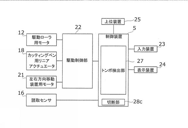 6247500-線分検出装置およびその制御プログラム 図000006