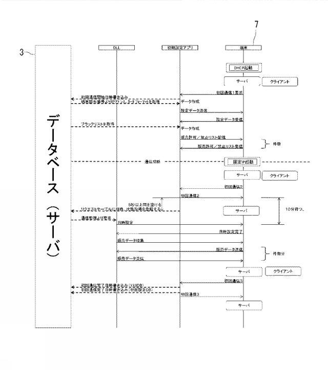 6247885-自動販売機ＩＤカードシステム 図000006