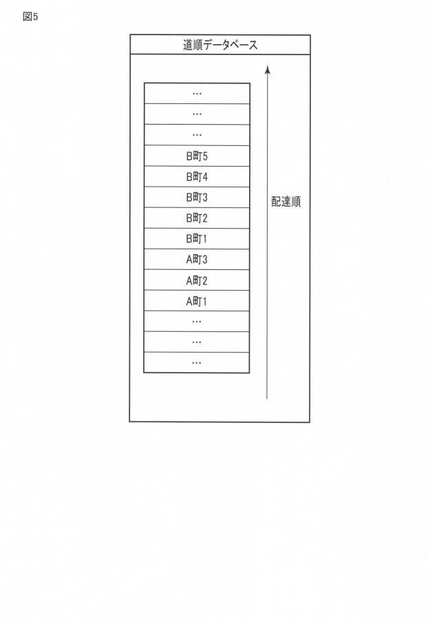 6248131-配達物処理装置及び配達物処理プログラム 図000006