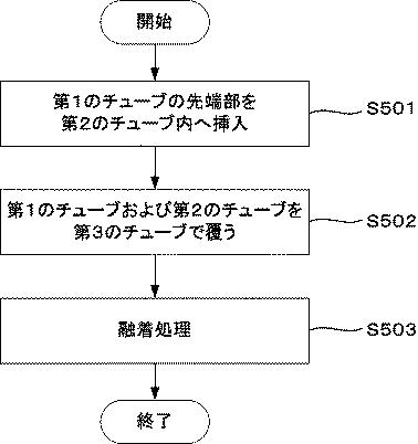 6249843-医療用チューブ、医療用チューブの製造方法およびカテーテル 図000006