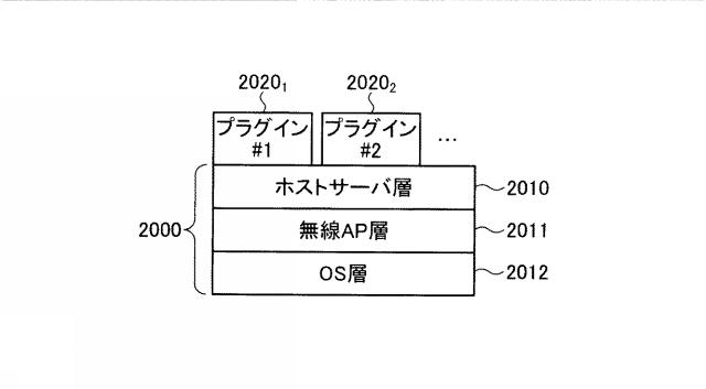 6252037-情報共有システム、情報共有方法、接続装置および情報共有プログラム 図000006