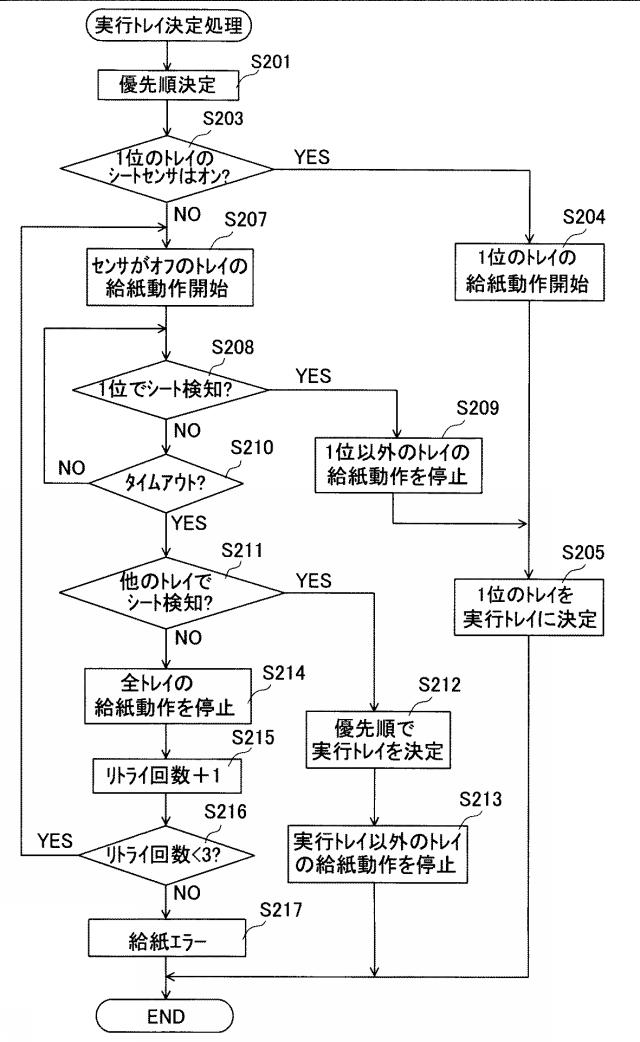 6252107-画像形成装置 図000006