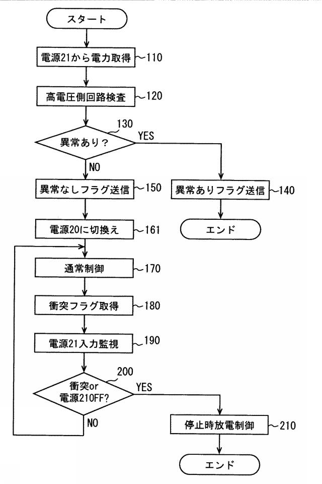 6252244-モータ駆動装置 図000006