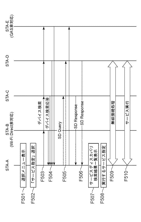 6253250-通信装置、通信装置の制御方法、プログラム 図000006