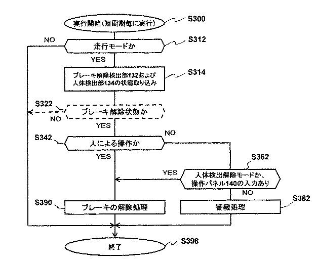 6253305-移動型Ｘ線撮影装置 図000006