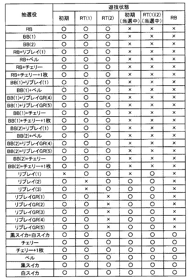 6253697-スロットマシン 図000006