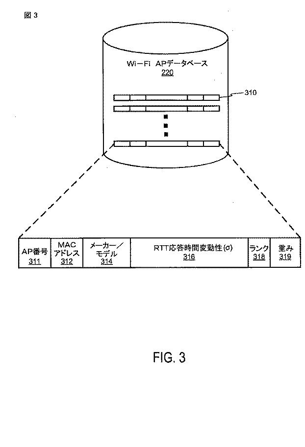 6254282-位置決定のためにＷｉ−Ｆｉアクセスポイントを選択するためのシステムおよび方法 図000006