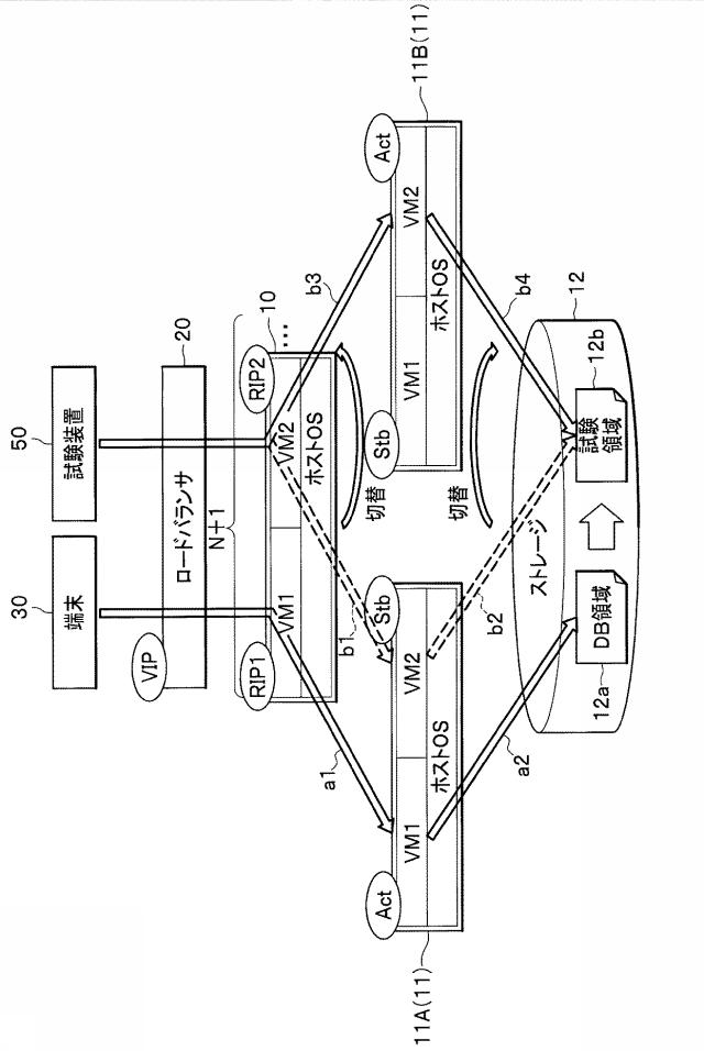 6254963-分散処理システム、および、分散処理方法 図000006