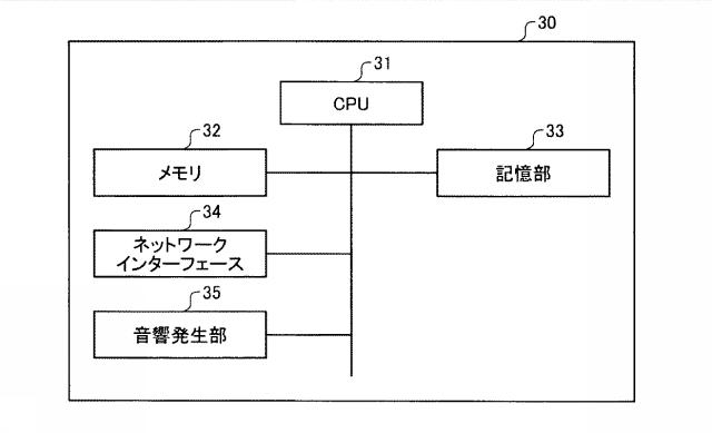 6255309-情報処理装置および報知システム 図000006