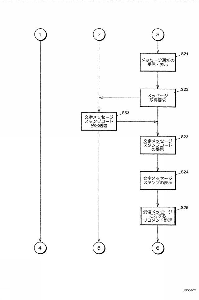 6255646-メッセージシステム 図000006