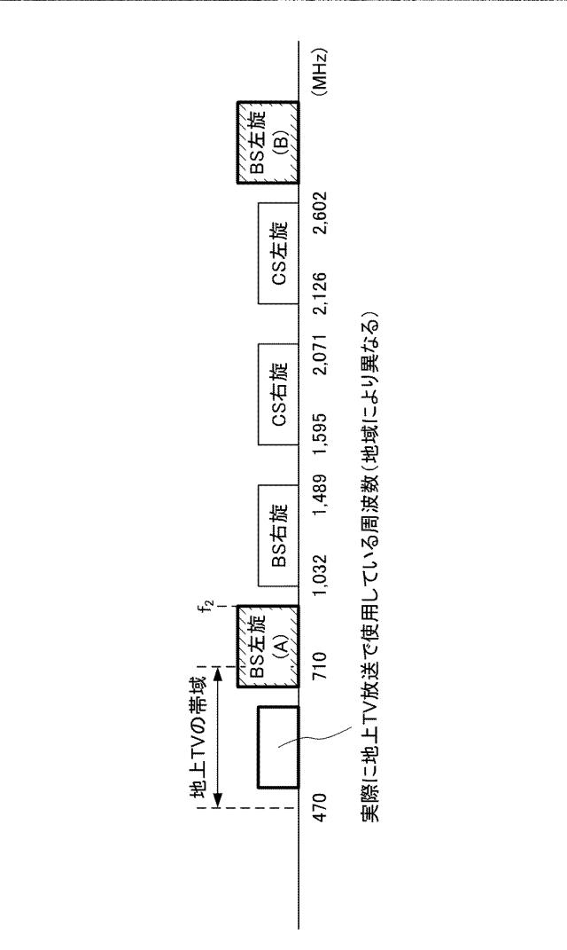 6257191-受信装置及び受信システム 図000006