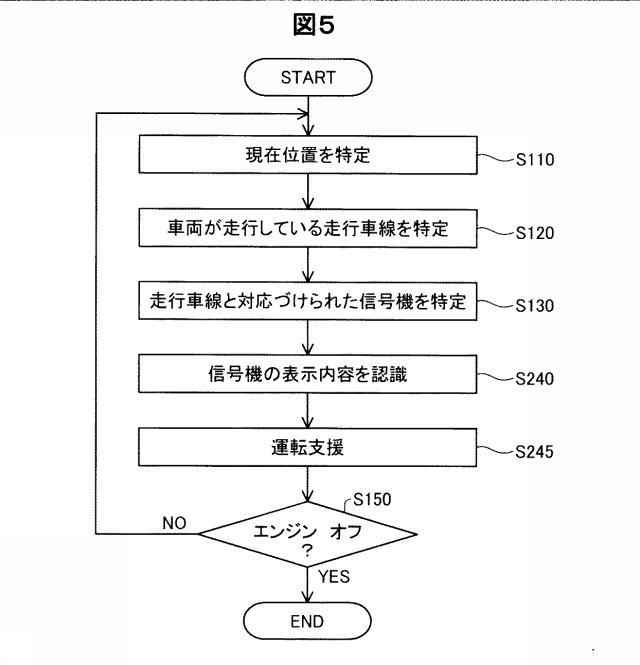 6262618-運転支援システム、データ構造 図000006