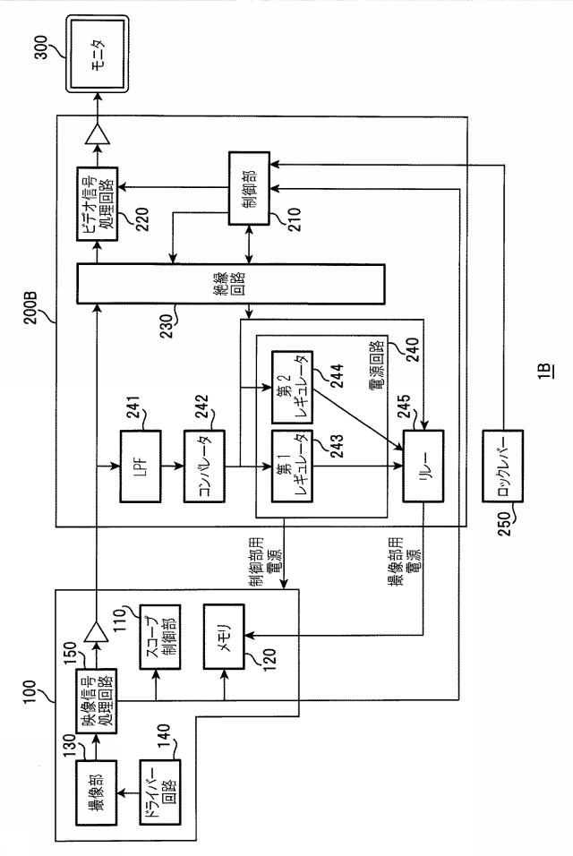 6270497-電子内視鏡用プロセッサおよび電子内視鏡システム 図000006