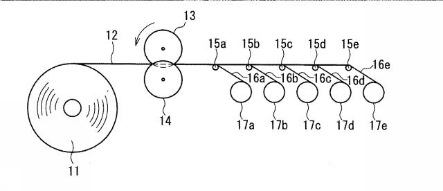 6277007-繊維多軸シート及びこれを用いた繊維強化プラスチック製造用プリフォーム 図000006