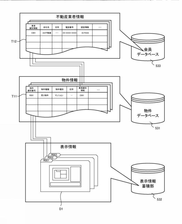 6279000-物件情報管理システム及び物件情報管理方法 図000006