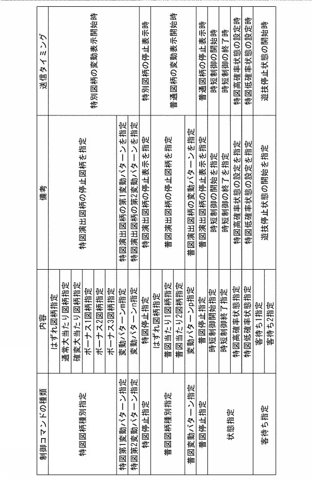 6282101-遊技機 図000006