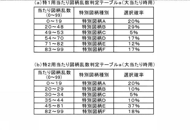 6284778-遊技機 図000006