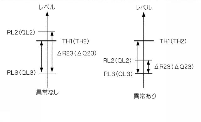 6302008-情報処理システム、監視機器及び情報処理装置 図000006