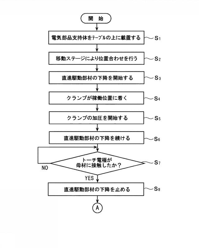 6302343-ＴＩＧ溶接装置及びＴＩＧ溶接方法 図000006