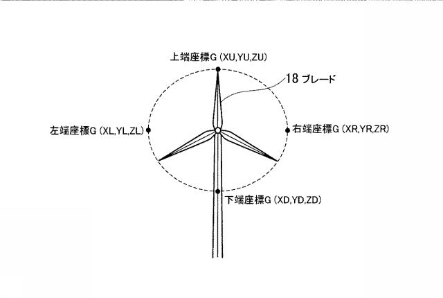 6316638-監視装置、監視方法および監視プログラム 図000006