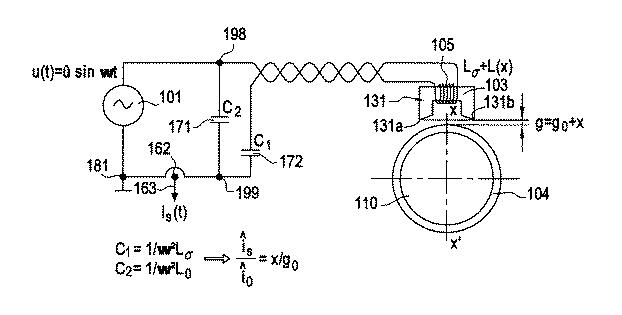 6320098-可変インダクタンス型位置センサシステムおよび可変インダクタンス型方法 図000006