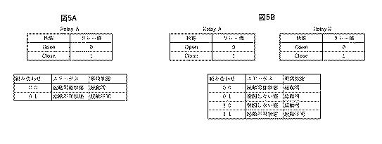 6320647-車両ドアロック施錠及び解錠用車載器、この車載器を備えた車両、この車載器を備えた車両ドアロック施錠及び解錠用システム 図000006