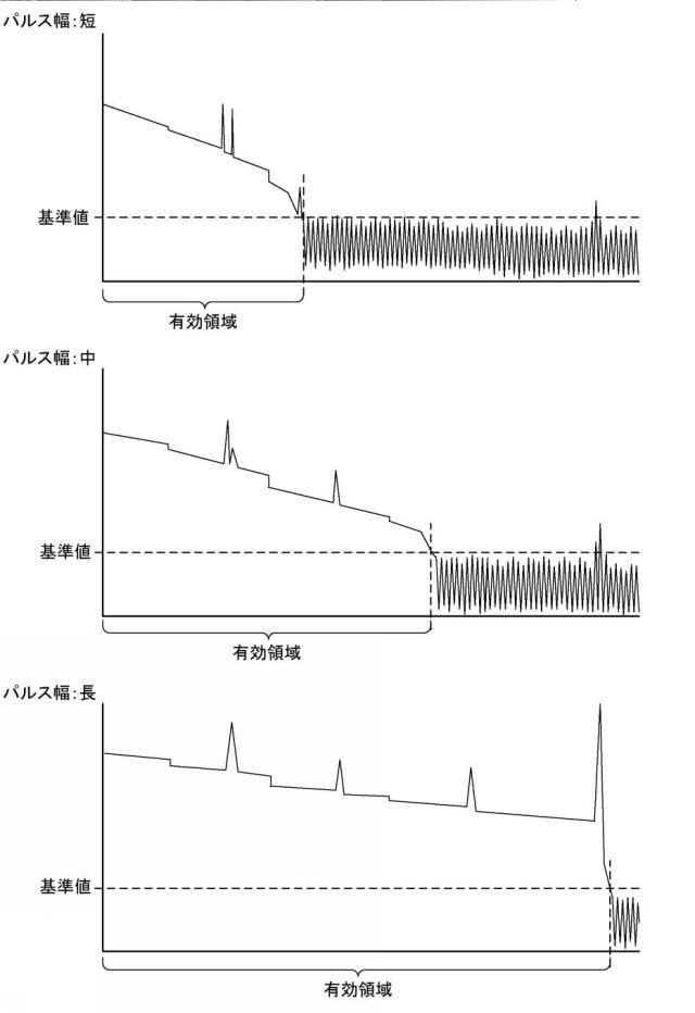 6324274-光パルス試験器 図000006