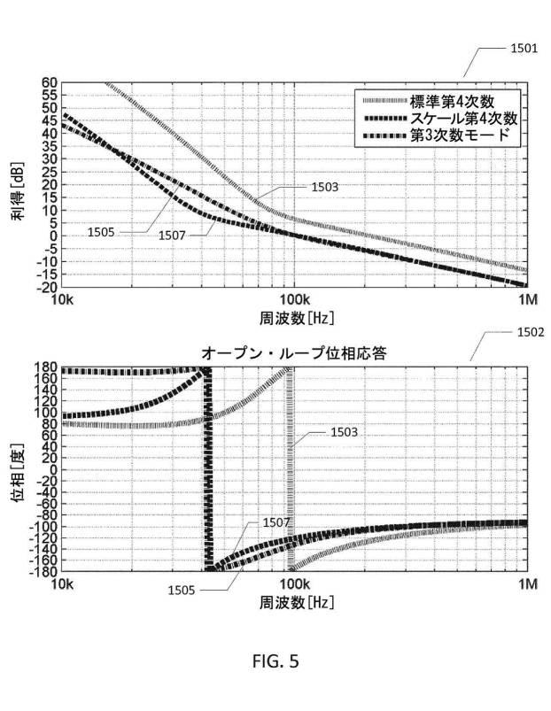 6325526-調整可能ループ・フィルター特性を有するクラスＤオーディオ・アンプ 図000006