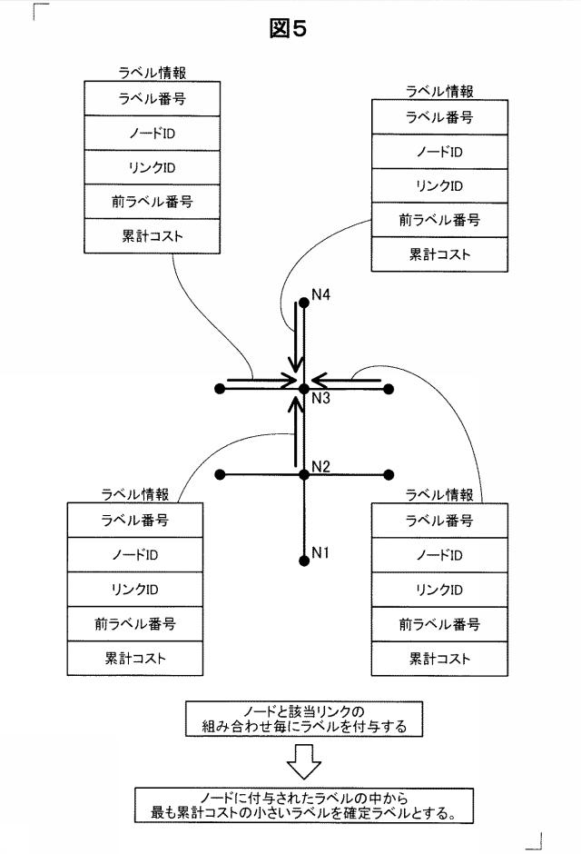 6334194-経路探索装置、経路探索方法、および、コンピュータプログラム 図000006