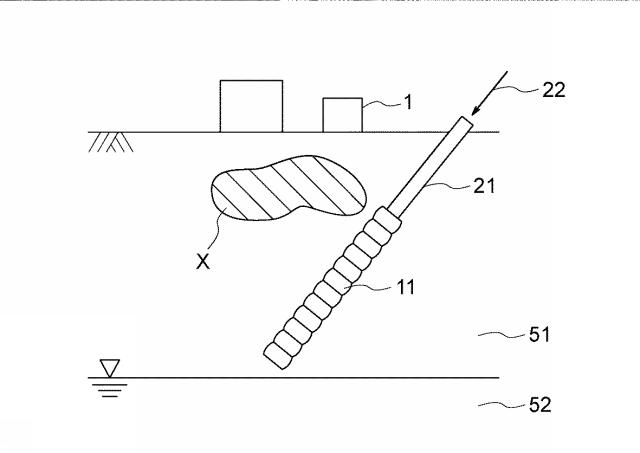 6335020-透過性柱状地中浄化体の施工方法 図000006