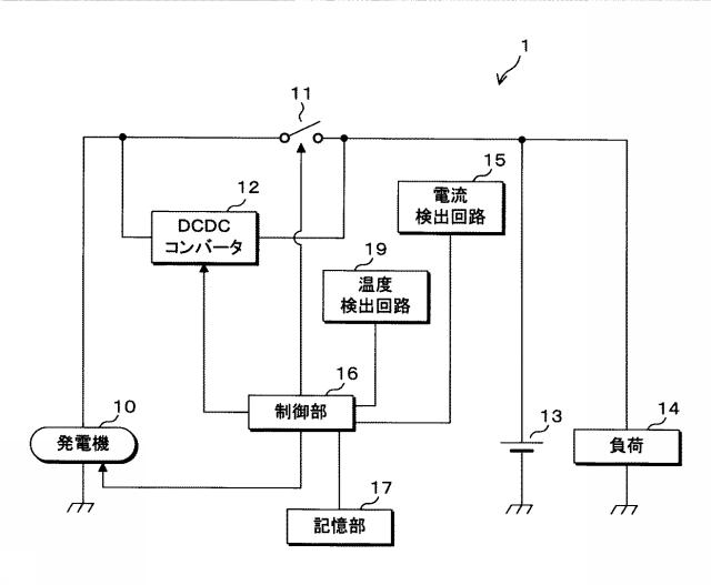 6337789-電流検出回路、電流検出装置及び切替え装置 図000006