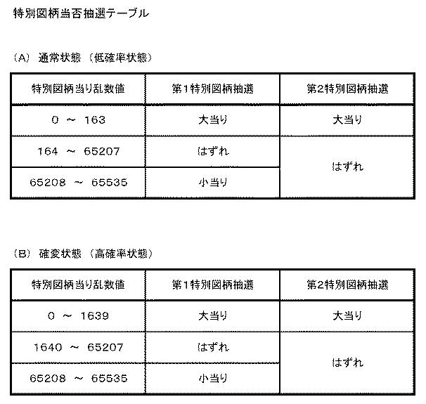 6341300-ぱちんこ遊技機 図000006