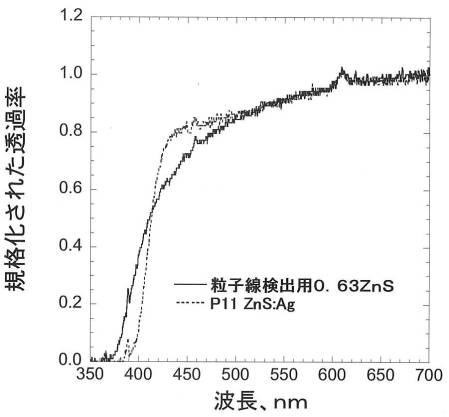 6343785-中性子シンチレータ 図000006