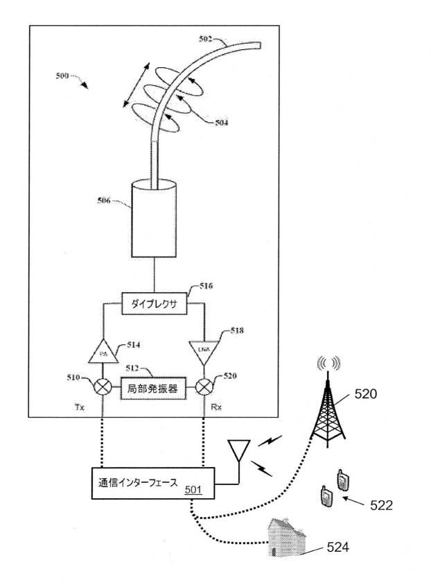 6345878-ダイバシティを有する誘導波伝送デバイス及びそれを使用するための方法 図000006