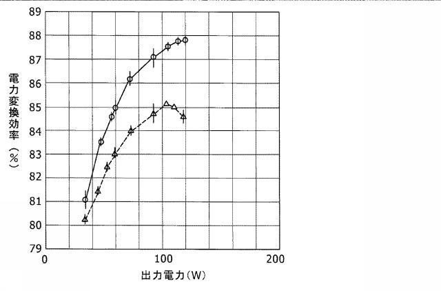 6346542-可搬型太陽光発電給電システム 図000006